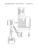 FOOD COMPOSITIONS COMPROMISING DRIED PROBIOTICS, METHODS OF MANUFACTURE AND USES THEREOF diagram and image