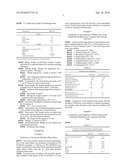 USE OF MODIFIED WHEAT FLOUR FOR REDUCING BAKING LOSSES diagram and image