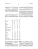 Methods for Making Nutritional Compositions Comprising Curcuminoids diagram and image