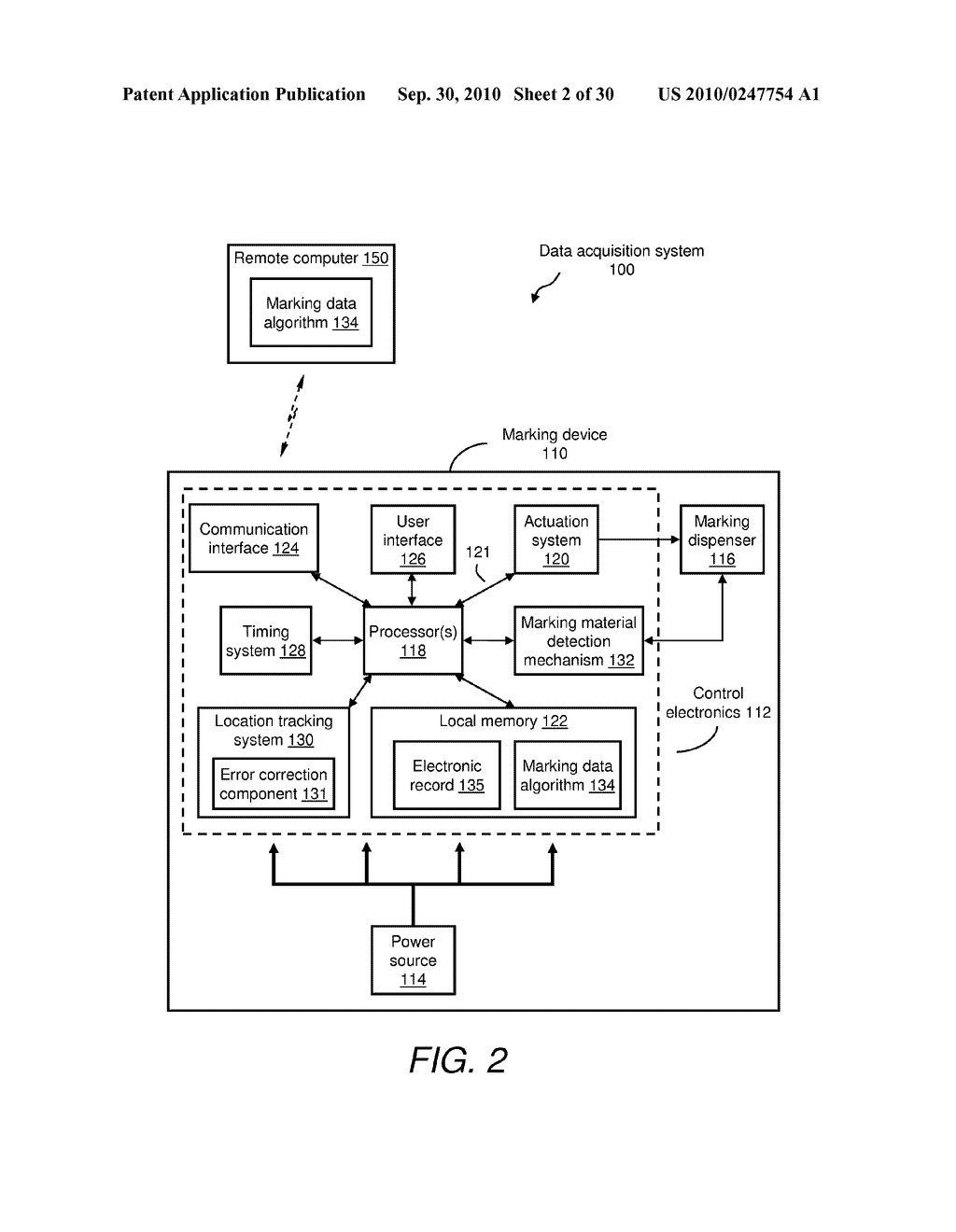 METHODS AND APPARATUS FOR DISPENSING MARKING MATERIAL IN CONNECTION WITH UNDERGROUND FACILITY MARKING OPERATIONS BASED ON ENVIRONMENTAL INFORMATION AND/OR OPERATIONAL INFORMATION - diagram, schematic, and image 03