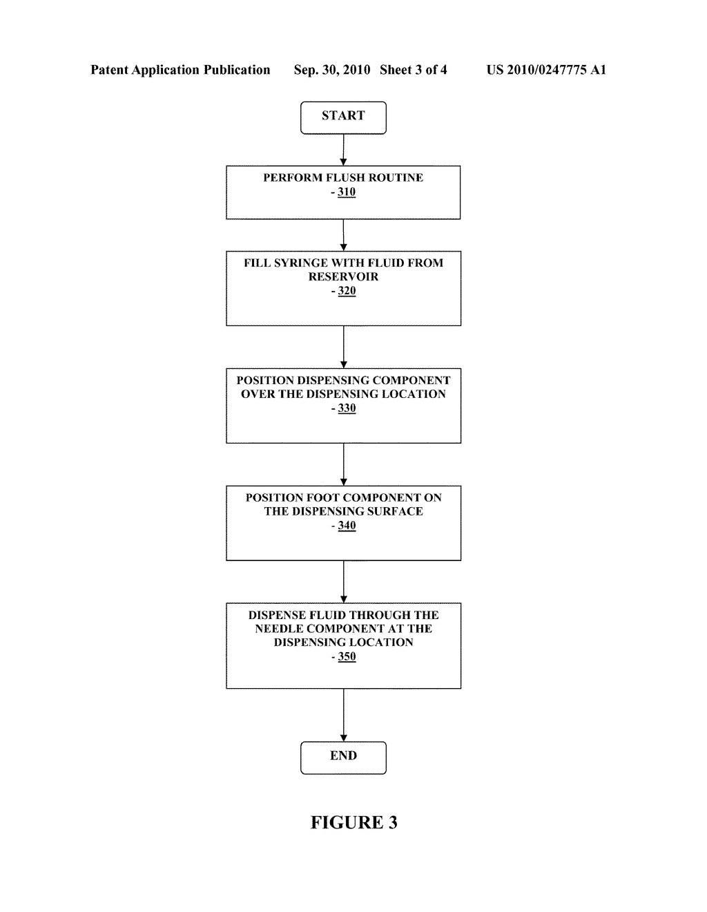 Precise Fluid Dispensing Method and Device - diagram, schematic, and image 04