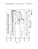 ELASTOMERIC COMPOUND diagram and image