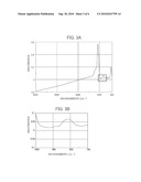 APPLICATION LIQUID AND METHOD FOR FORMATION OF A SILICA-BASED COATING FILM USING THE APPLICATION LIQUID diagram and image