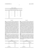 VARIABLE DEPTH LASER SCORED EASY-OPEN POUCH FOR MICROWAVE STEAM VENTING diagram and image