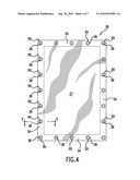 MAT CONFIGURATION diagram and image