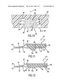 MAT CONFIGURATION diagram and image