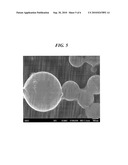 ELECTROCONDUCTIVE PARTICLE AND ANISOTROPIC CONDUCTIVE FILM COMPRISING SAME diagram and image