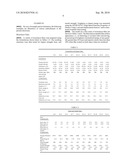 NON-PVC FILMS WITH TOUGH CORE LAYER diagram and image