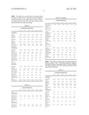 NON-PVC FILMS WITH TOUGH CORE LAYER diagram and image