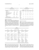 NON-PVC FILMS WITH TOUGH CORE LAYER diagram and image