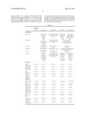 NON-PVC FILMS WITH TOUGH CORE LAYER diagram and image