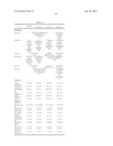 NON-PVC FILMS WITH TOUGH CORE LAYER diagram and image