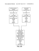 DIFFUSION BONDING diagram and image