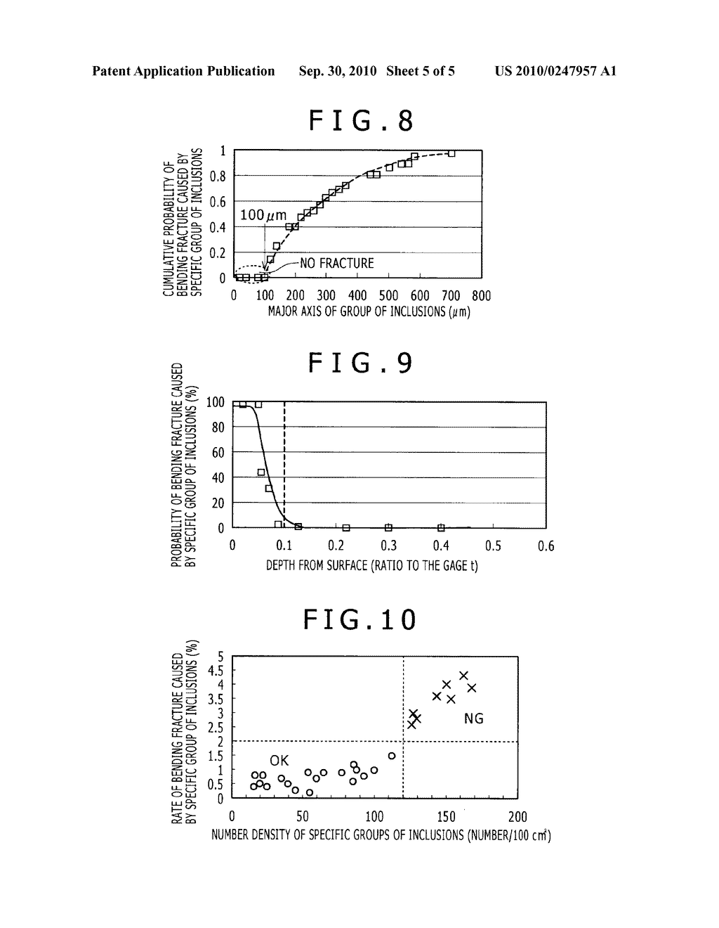 HIGH-STRENGTH COLD-ROLLED STEEL SHEET EXCELLENT IN BENDING WORKABILITY - diagram, schematic, and image 06