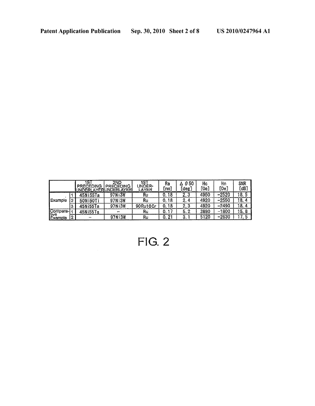 PERPENDICULAR MAGNETIC RECORDING MEDIUM AND METHOD OF MANUFACTURING THE SAME - diagram, schematic, and image 03