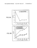 PERPENDICULAR MAGNETIC RECORDING MEDIUM AND METHOD OF MANUFACTURING THE SAME diagram and image