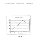 PERPENDICULAR MAGNETIC RECORDING MEDIUM AND METHOD OF MANUFACTURING THE SAME diagram and image