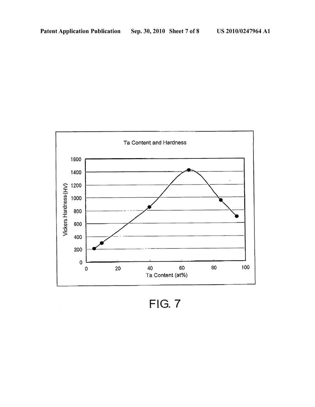 PERPENDICULAR MAGNETIC RECORDING MEDIUM AND METHOD OF MANUFACTURING THE SAME - diagram, schematic, and image 08