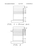 Tunneling magneto-resistive spin valve sensor with novel composite free layer diagram and image