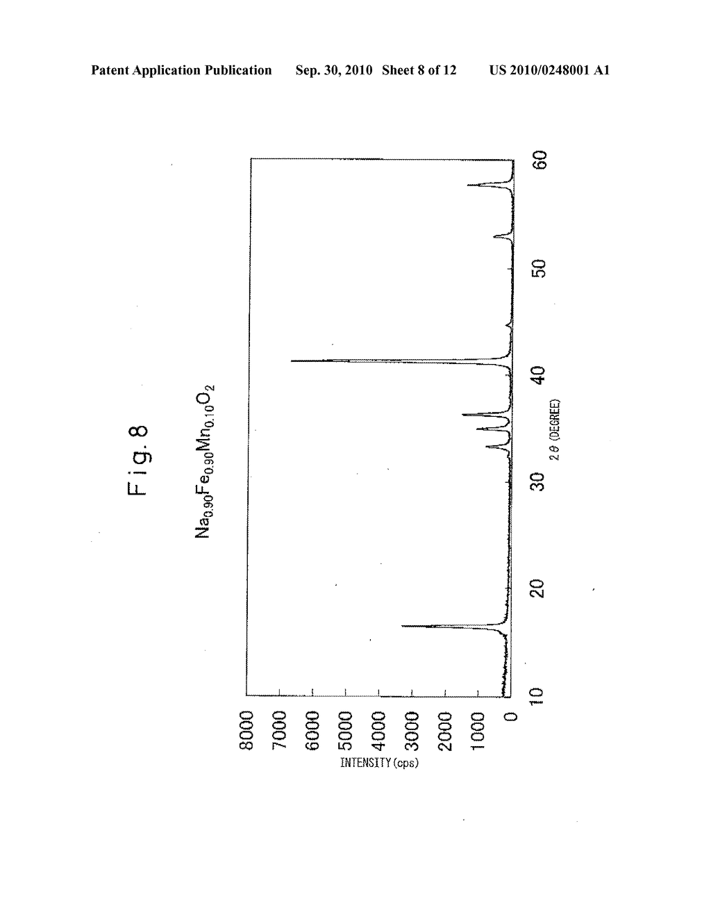 MIXED METAL OXIDE AND SODIUM SECONDARY BATTERY - diagram, schematic, and image 09