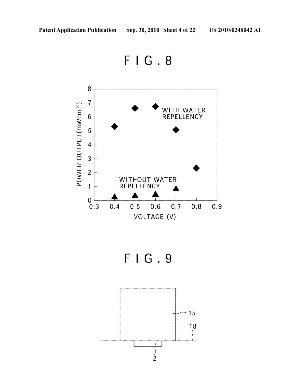 FUEL CELL, MANUFACTURING METHOD THEREOF, ELECTRONIC APPARATUS, ENZYME-IMMOBILIZED ELECTRODE, MANUFACTURING METHOD THEREOF, WATER-REPELLENT AGENT, AND ENZYME IMMOBILIZING MATERIAL - diagram, schematic, and image 05