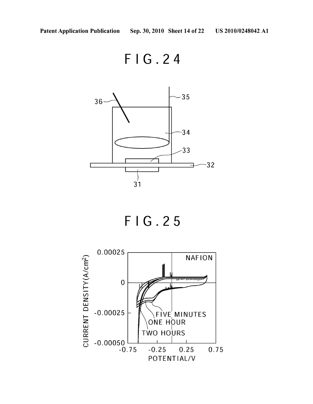 FUEL CELL, MANUFACTURING METHOD THEREOF, ELECTRONIC APPARATUS, ENZYME-IMMOBILIZED ELECTRODE, MANUFACTURING METHOD THEREOF, WATER-REPELLENT AGENT, AND ENZYME IMMOBILIZING MATERIAL - diagram, schematic, and image 15