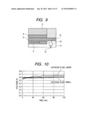 FUEL CELL UNIT AND FUEL CELL STACK diagram and image