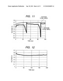 FUEL CELL UNIT AND FUEL CELL STACK diagram and image