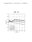 FUEL CELL UNIT AND FUEL CELL STACK diagram and image