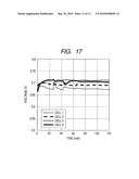 FUEL CELL UNIT AND FUEL CELL STACK diagram and image