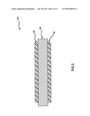 VARIABLE CATALYST LOADING BASED ON FLOW FIELD GEOMETRY diagram and image