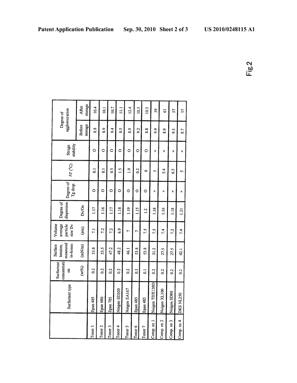 Method for Producing Toner - diagram, schematic, and image 03