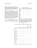 CARBON BLACK, METHOD FOR THE PRODUCTION OF CARBON BLACK OR OTHER FLAME AEROSOLS, AND DEVICE FOR CARRYING OUT SAID METHOD diagram and image