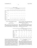 Binder Resin for Color Toners and Color Toner Using the Same diagram and image