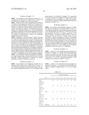 Binder Resin for Color Toners and Color Toner Using the Same diagram and image