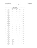 ACTINIC RAY-SENSITIVE OR RADIATION-SENSITIVE RESIN COMPOSITION, RESIST FILM, AND PATTERN-FORMING METHOD USING THE SAME diagram and image