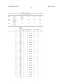 ACTINIC RAY-SENSITIVE OR RADIATION-SENSITIVE RESIN COMPOSITION, RESIST FILM, AND PATTERN-FORMING METHOD USING THE SAME diagram and image