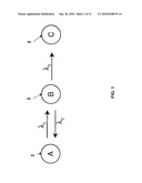 PATTERNING VIA OPTICAL-SATURABLE TRANSISIONS diagram and image