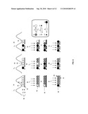 PATTERNING VIA OPTICAL-SATURABLE TRANSISIONS diagram and image