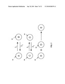 PATTERNING VIA OPTICAL-SATURABLE TRANSISIONS diagram and image