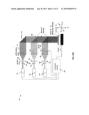 PATTERNING VIA OPTICAL-SATURABLE TRANSISIONS diagram and image