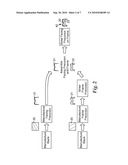 METHOD OF MAKING A FACING FOR A DENTAL RESTORATION, FACING FOR A DENTAL RESTORATION, AND METHOD OF MAKING A DENTAL RESTORATION diagram and image