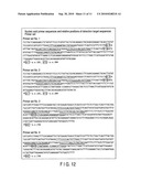 Nucleic acid primer set for detection of drug-resistant strain of hepatitis B virus, assay kit, and method of detecting drug-resistant strain of hepatitis B virus diagram and image