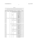 Nucleic acid primer set for detection of drug-resistant strain of hepatitis B virus, assay kit, and method of detecting drug-resistant strain of hepatitis B virus diagram and image