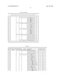 Nucleic acid primer set for detection of drug-resistant strain of hepatitis B virus, assay kit, and method of detecting drug-resistant strain of hepatitis B virus diagram and image