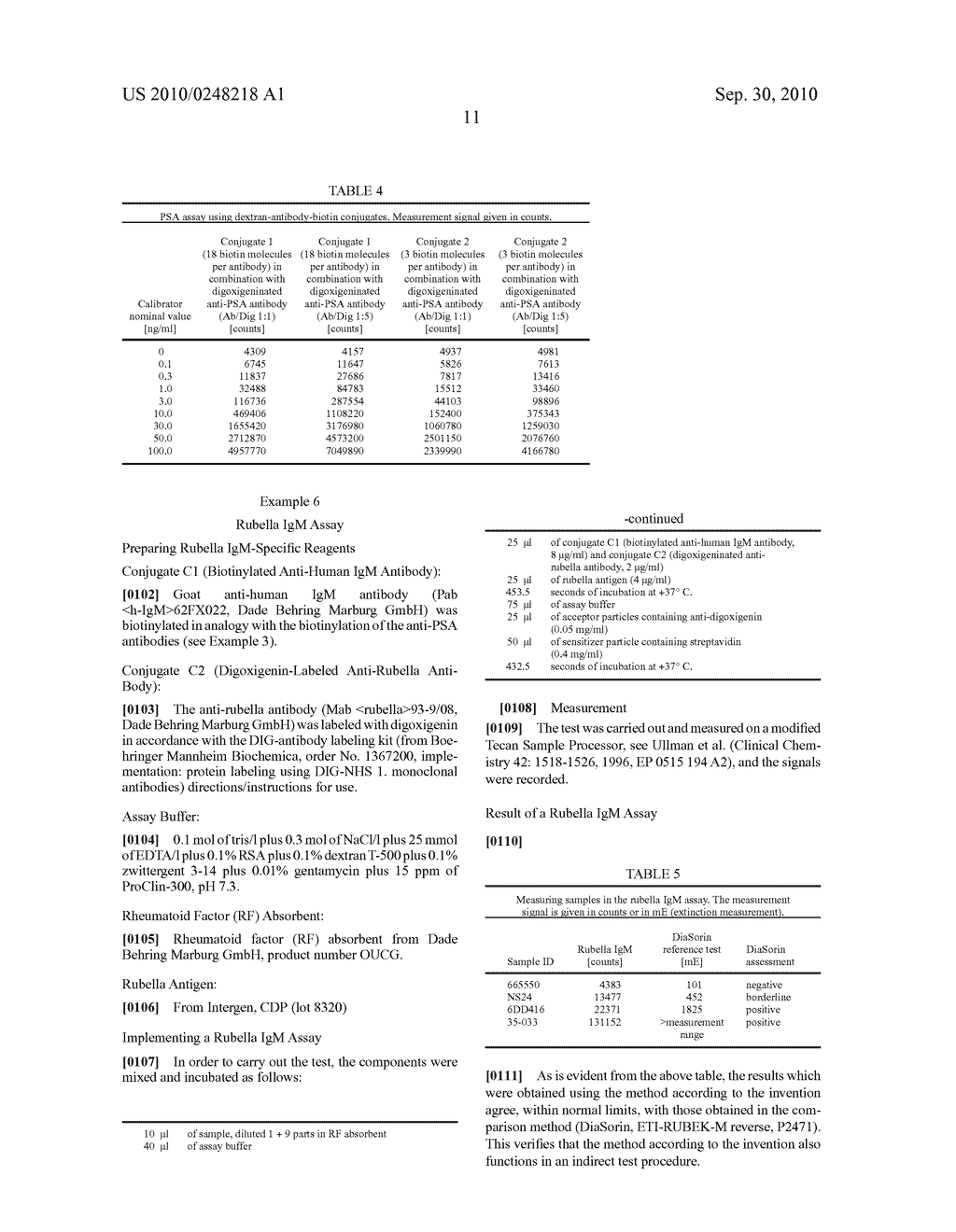 Conjugates, and use thereof in detection methods - diagram, schematic, and image 12