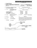 INVITRO HUMAN EMBRYONIC MODEL AND A METHOD THEREOF diagram and image