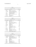 INVITRO HUMAN EMBRYONIC MODEL AND A METHOD THEREOF diagram and image