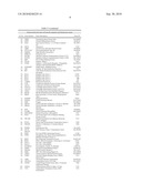 INVITRO HUMAN EMBRYONIC MODEL AND A METHOD THEREOF diagram and image