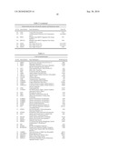 INVITRO HUMAN EMBRYONIC MODEL AND A METHOD THEREOF diagram and image